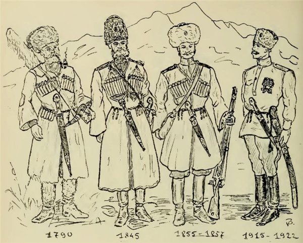 Казаки раскраска