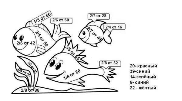 Математические раскраски дроби