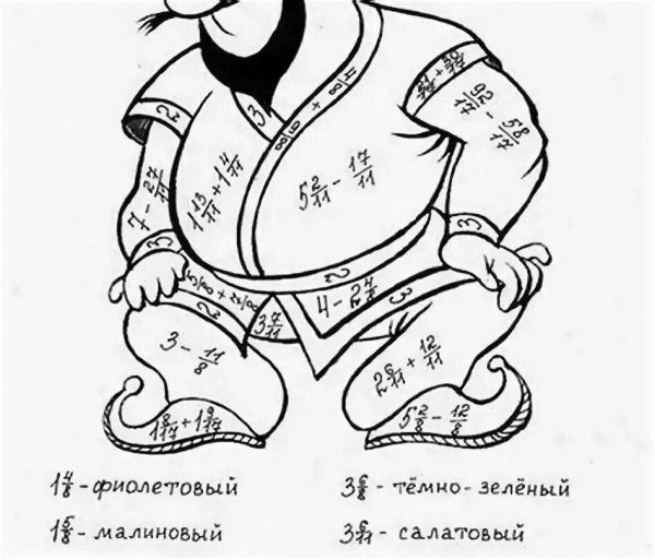 Раскраска по дробям