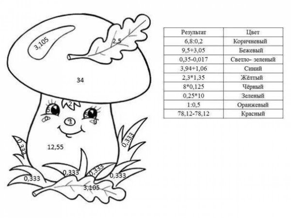 Раскраски с десятичными дробями 5 класс