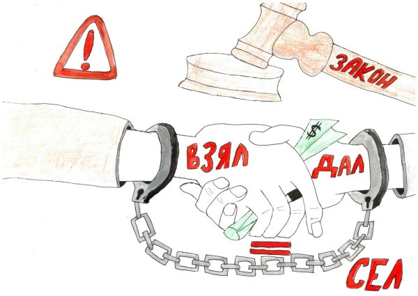 Коррупция раскраска