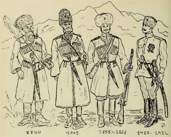 Раскраска казачество