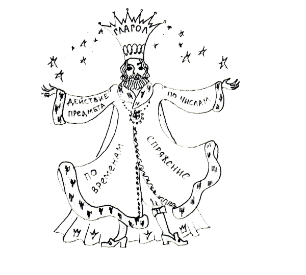 Раскраска глаголы