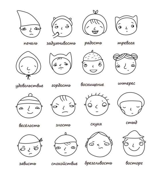 Пиктограммы эмоций