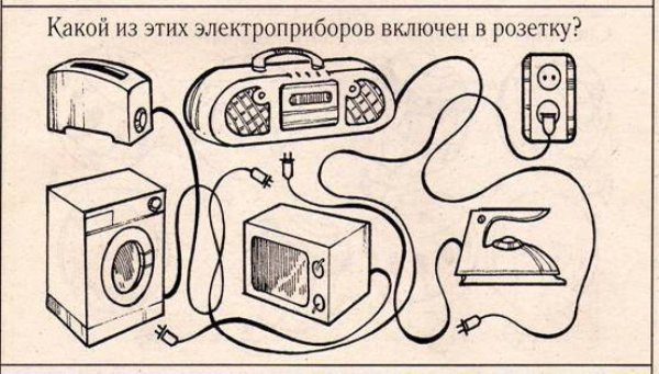 Раскраска Электроприборы