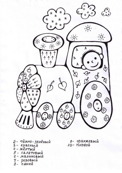 Раскраска математика для дошкольников
