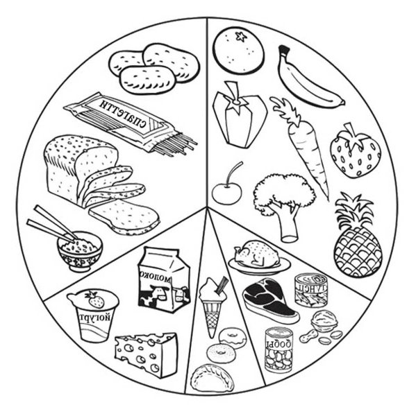 Полезная еда раскраска для детей