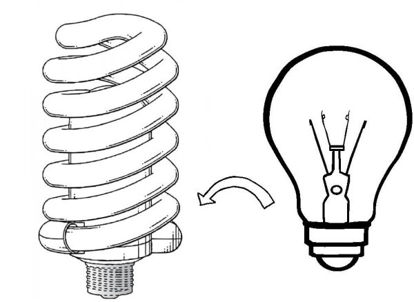 Раскраски экономия электроэнергии