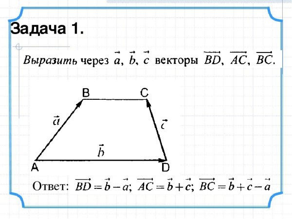 Решение задач с векторами