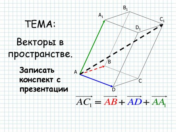 Векторы в пространстве