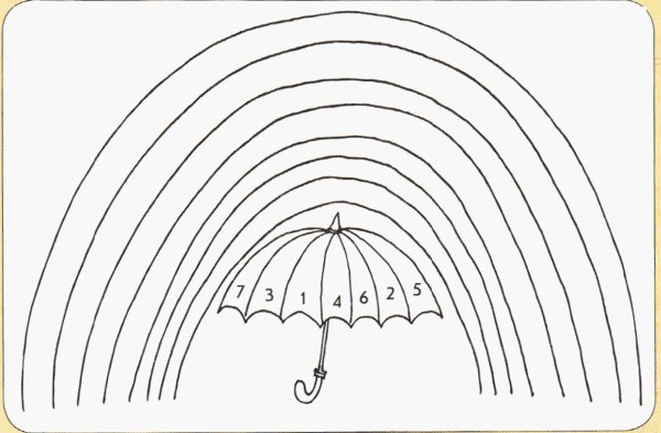 Радуга раскраска цветная