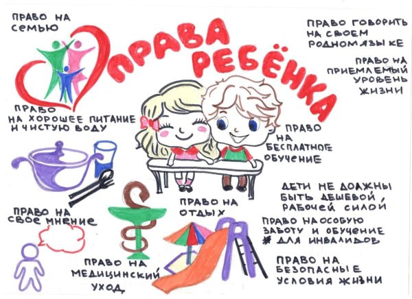 Права человека расскраск