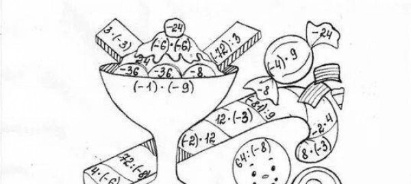 Раскраска отрицательные числа