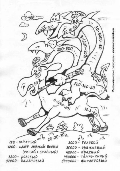 Раскраска умножение и деление