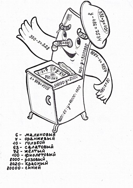 Математические раскраски уравнения