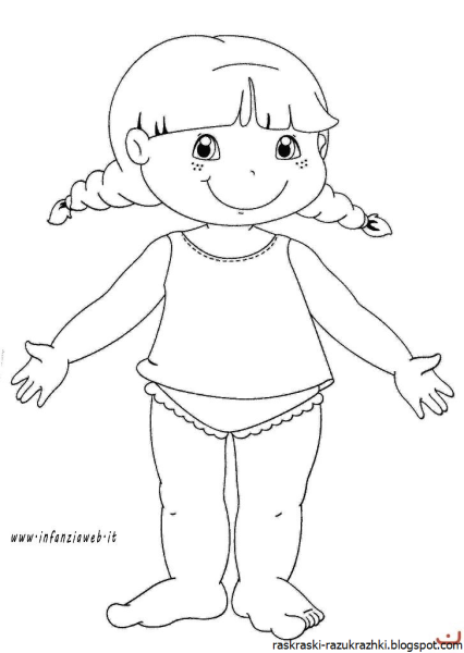 Части тела человека раскраска