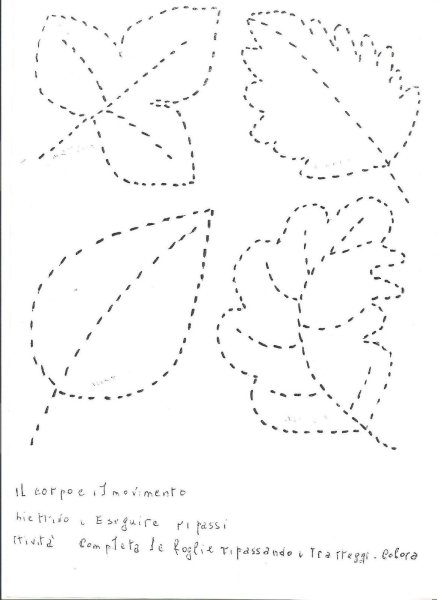 Обводка листьев по контуру