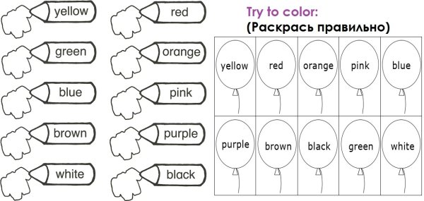 Цвета на английском языке для детей