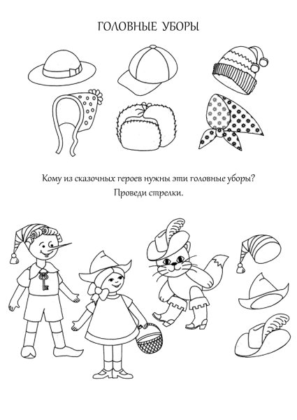 Задание на тему головные уборы
