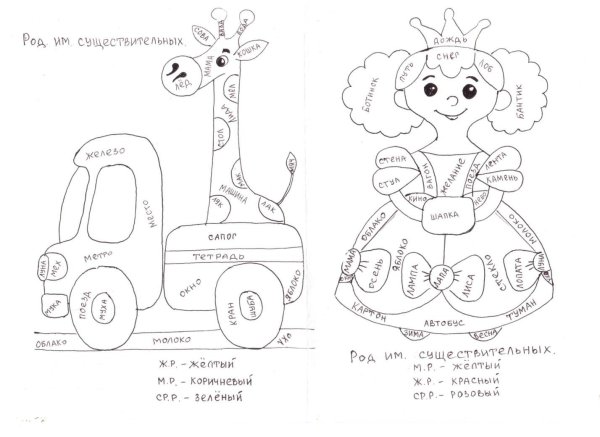 Раскраски по русскому языку