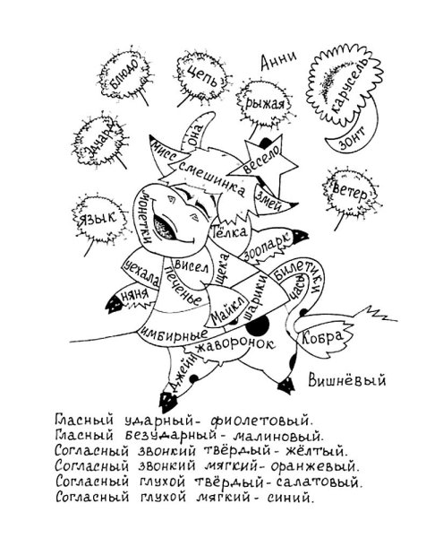 Раскраски с заданиями по русскому языку