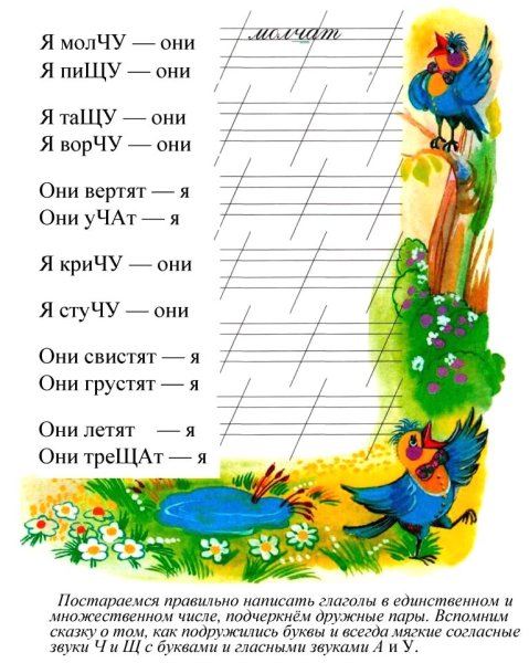 Карточки по русскому языку ча-ща