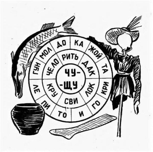 Раскраска жи ши ча ща Чу ЩУ