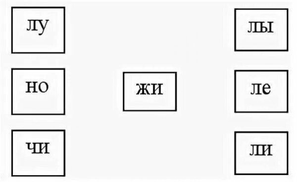 Раскраска со слогами жи ши