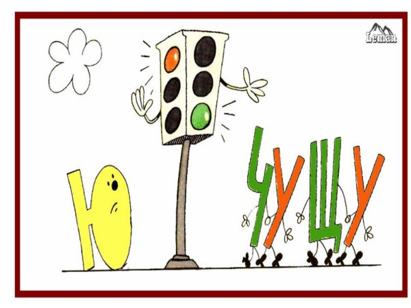 Правило жи ши ча ща Чу ЩУ