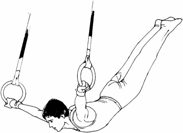 Спортивная гимнастика раскраска