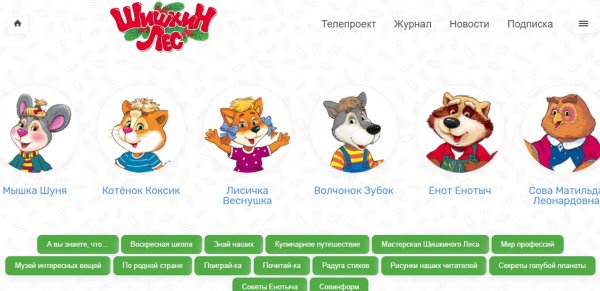 Шишкин лес герои