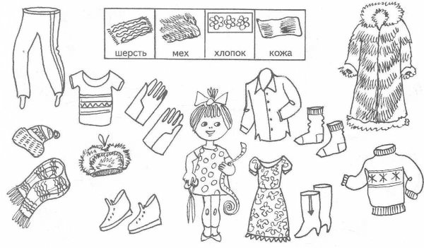 Одежда задания для дошкольников