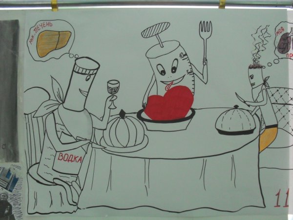 Рисование вредные привычки