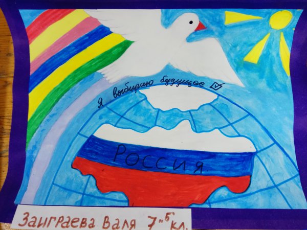 Я будущий избиратель рисунок конкурс