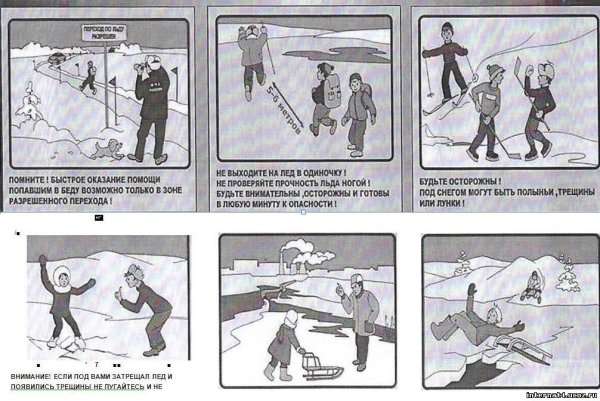 Безопасность на льду раскраска