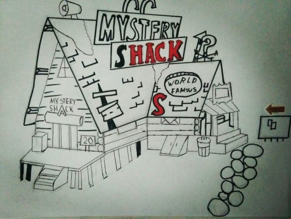 Раскраска Гравити Фолз Хижина чудес