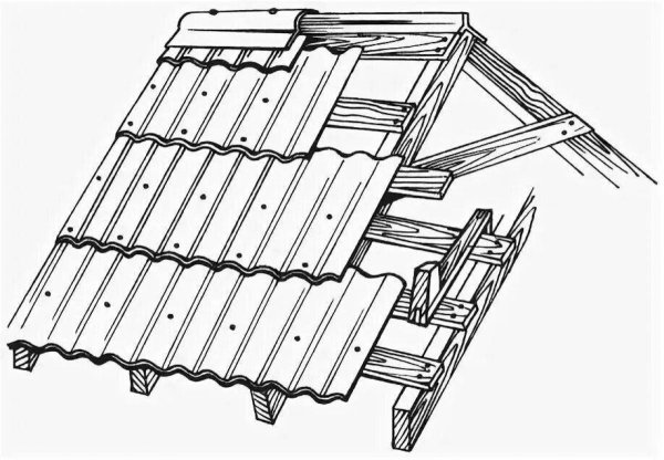 Черепица схематично