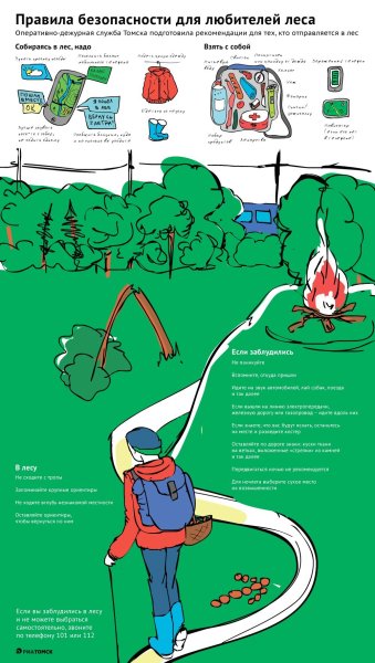 Памятка чтобы не заблудиться в лесу