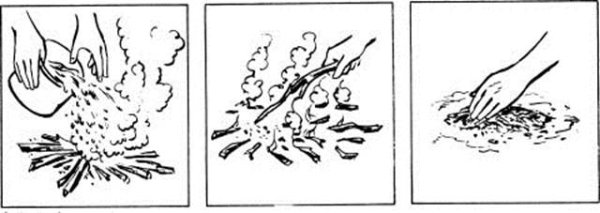 Знак тушения костра в лесу