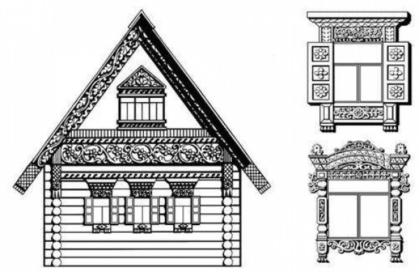 Эскиз фасада русской избы