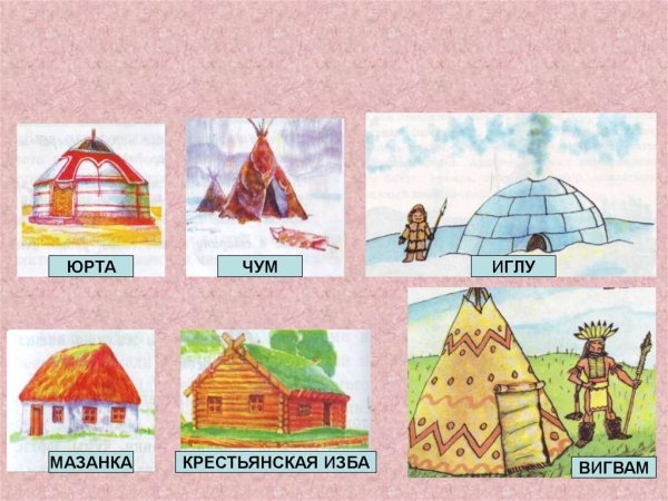 Жилища народов мира