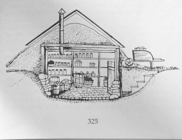 Проект подземного дома с чертежами