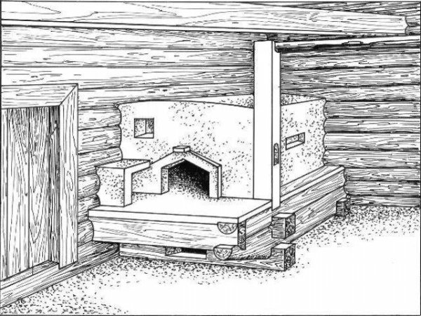 Курная изба русская печь по чёрному