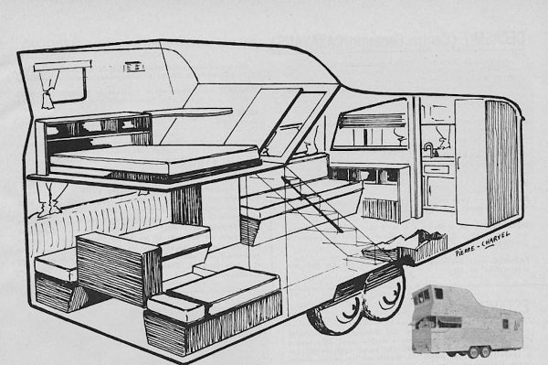 Дом на колёсах