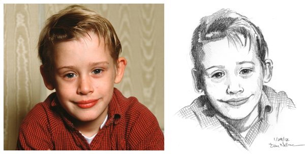 Маколей Калкин рисунок