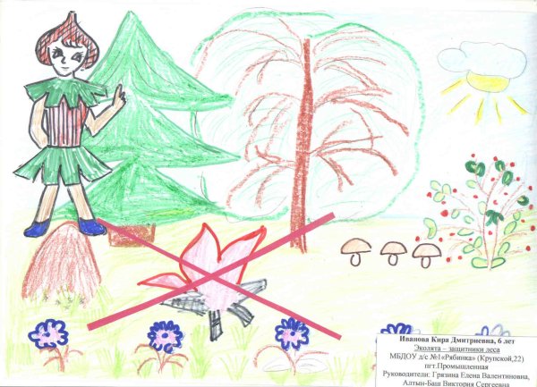 Эколята защитники леса