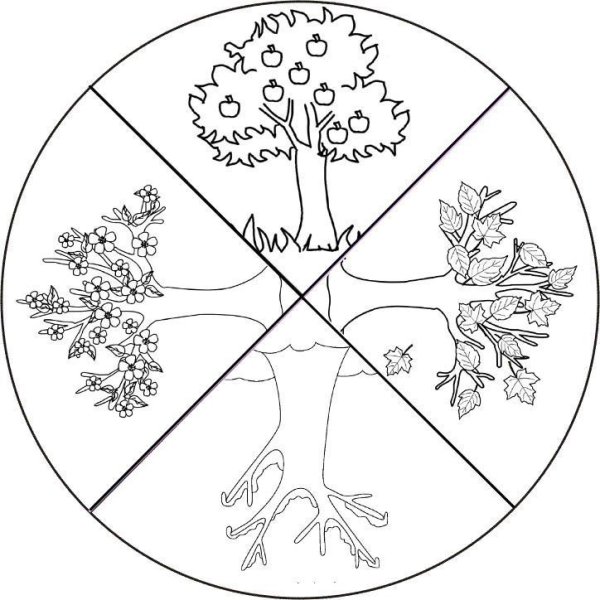 Смена времен года раскраска