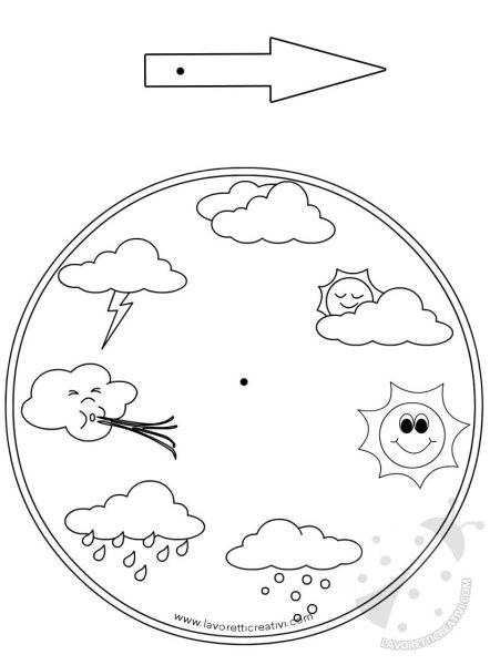 Раскраски явления природы для дошкольников