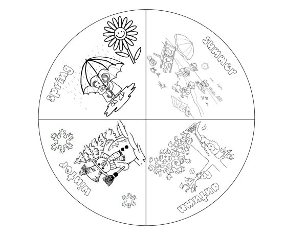 Времена года с дошкольниками чб