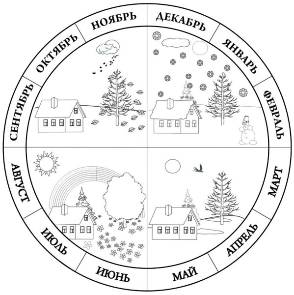 Название месяцев задания для детей